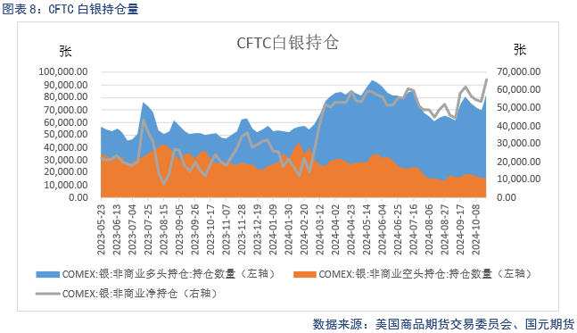 【贵金属】美元持续强劲 贵金属仍上涨